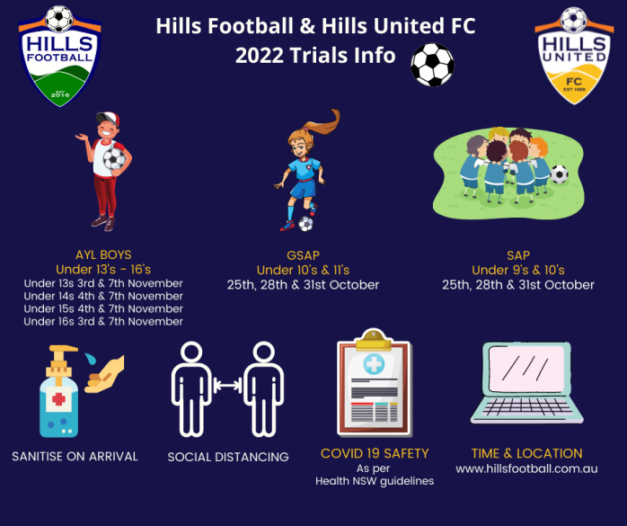 Hills Football and Hills United FC