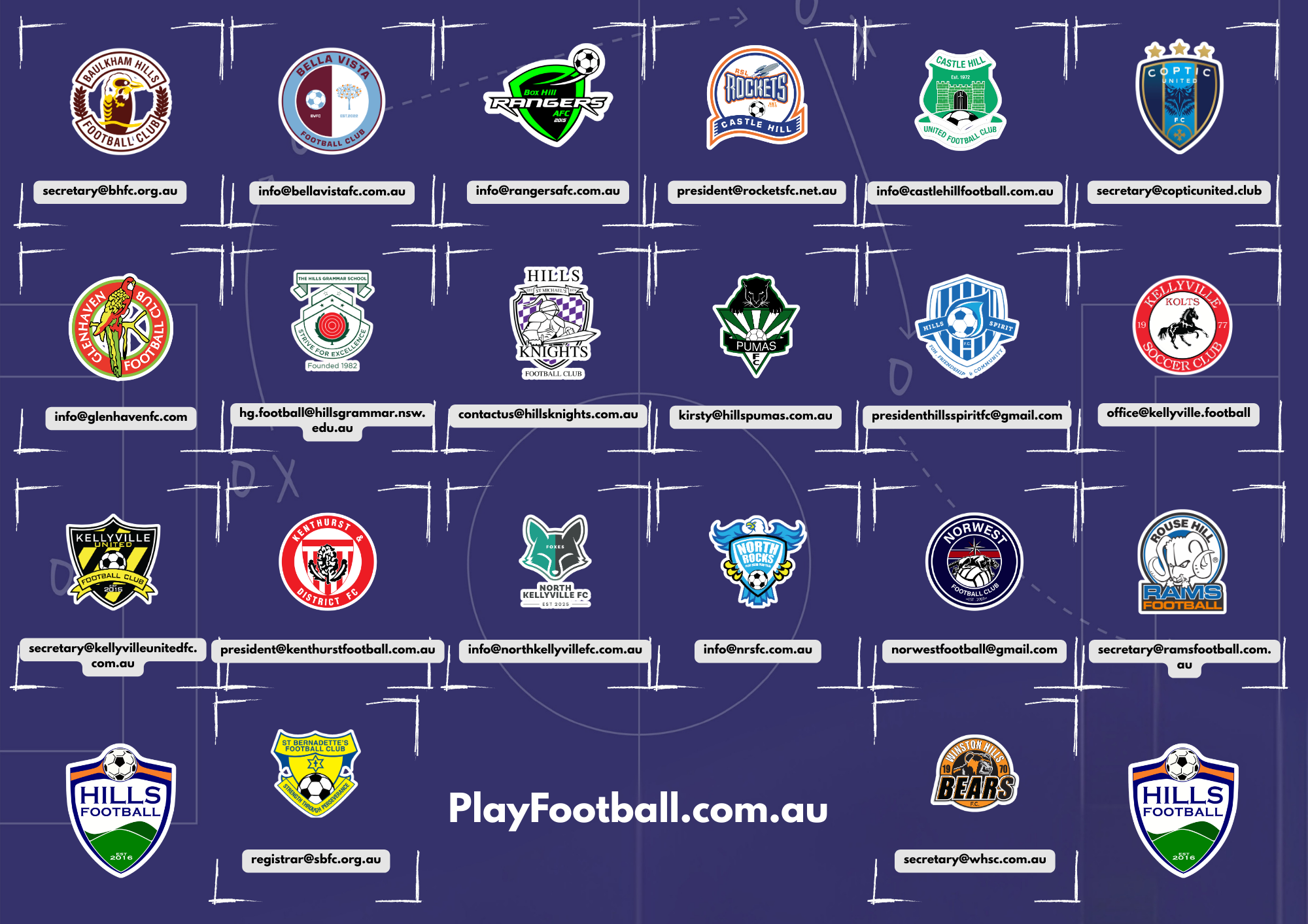 Find your Hills Football Club